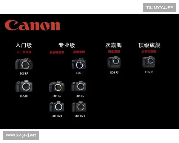 佳能近期新品名单曝光 包括7款相机 涉及复古全画幅